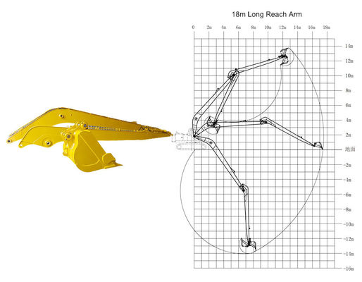 Cat 320 Excavator Long Excavator Long Arm For River With Bucket (कैट 320 एक्सकेवेटर लंबी एक्सकेवेटर लंबी बांह नदी के लिए बाल्टी के साथ)