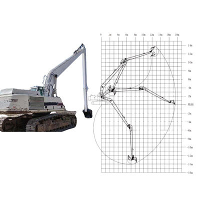 नंबर 1 30M खुदाई करने वाला लंबा हाथ Hitachi 1200 Q690D उच्च दक्षता के लिए