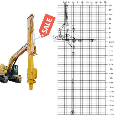 चक्की रेत मिट्टी को पकड़ने के लिए ग्रिप के साथ दूरबीन डिपर आर्म